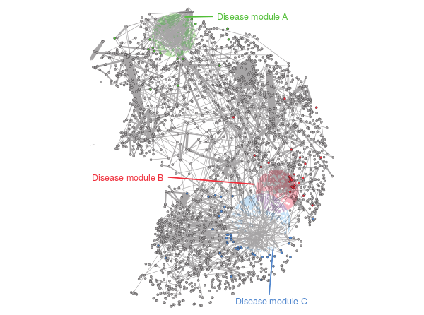 Network medicine